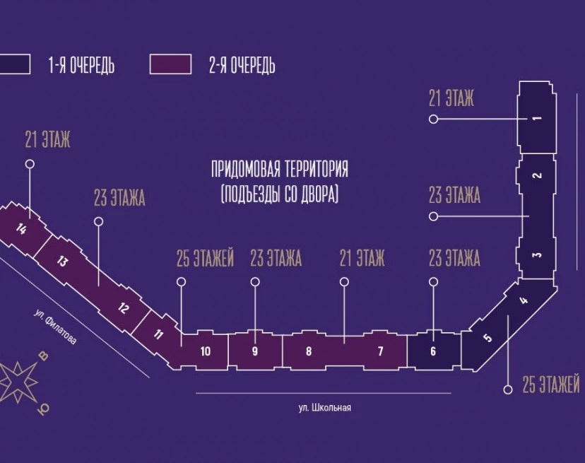 ЖК Сердце