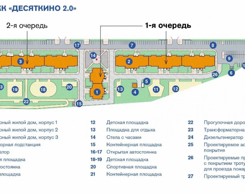 ЖК Десяткино 2.0