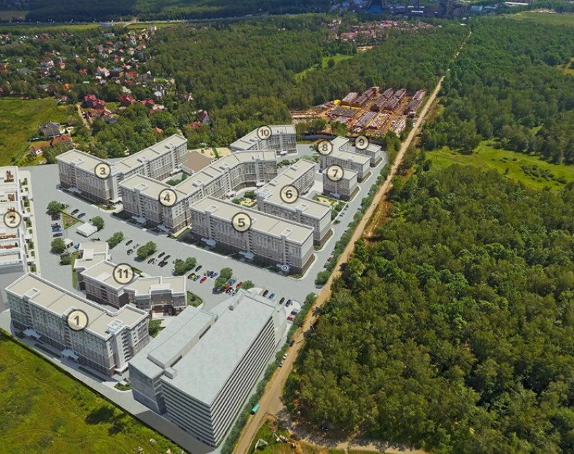 ЖК Николин парк