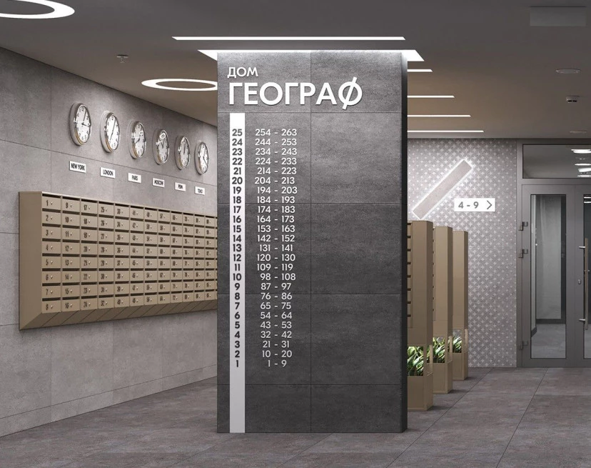 ЖК Географ